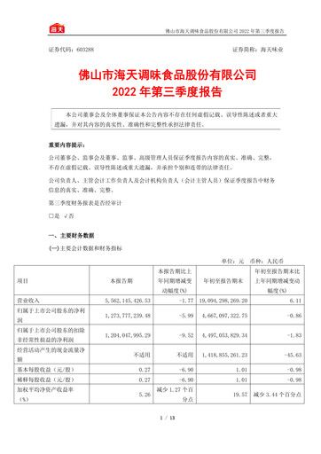 Miniature Foshan Haitian Flavouring and Food Rapport trimestriel 2022-q3