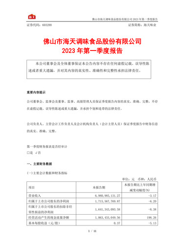 Miniature Foshan Haitian Flavouring and Food Rapport trimestriel 2023-q1