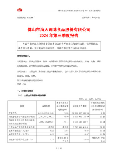 Miniature Foshan Haitian Flavouring and Food Rapport trimestriel 2024-q3