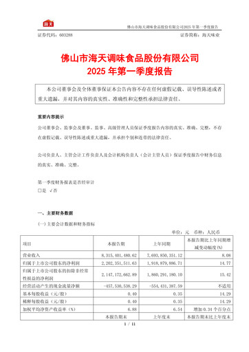 Miniature Foshan Haitian Flavouring and Food Rapport trimestriel 2025-q1
