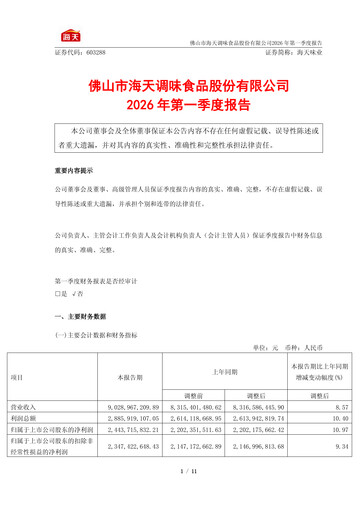 Miniature Foshan Haitian Flavouring and Food Rapport trimestriel 2026-q1