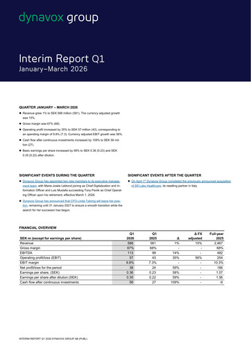 Thumbnail Dynavox Group Quarterly Report 2026-q1