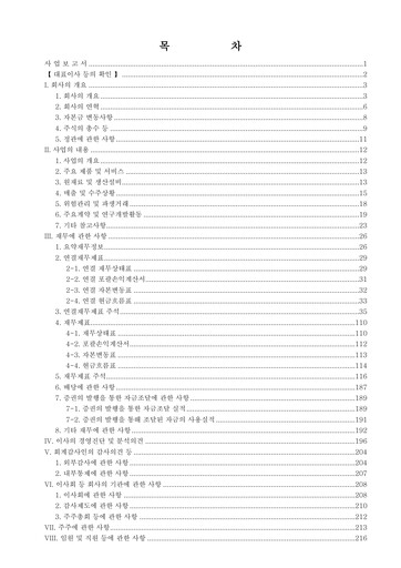 Thumbnail HANMI Semiconductor Annual Report 2023