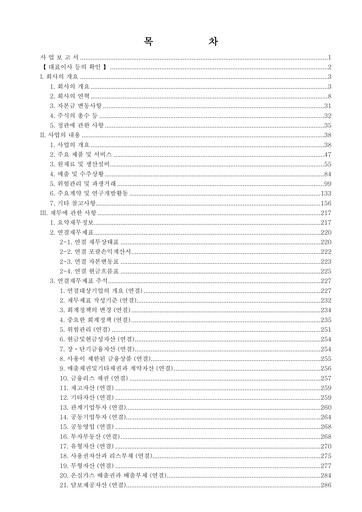 Thumbnail HD Hyundai Annual Report 2024