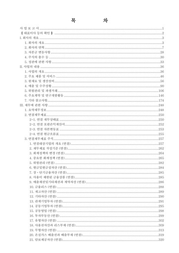 Thumbnail HD Hyundai Annual Report 2025