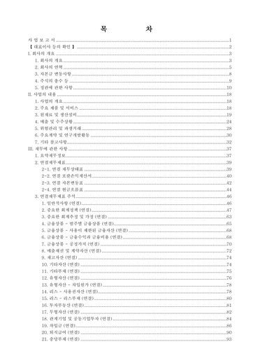Thumbnail LIG Defense & Aerospace Annual Report 2024