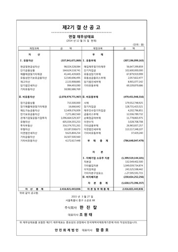 Thumbnail Hanjin Kal Financial Report 2014