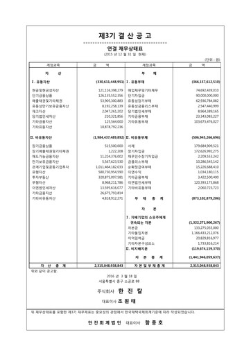Thumbnail Hanjin Kal Financial Report 2015