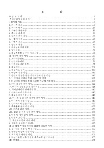 Miniature Samsung Securities Rapport annuel 2022