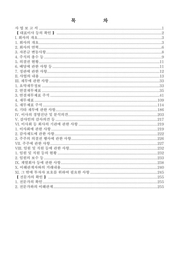 Thumbnail ISU Petasys Annual Report 2020