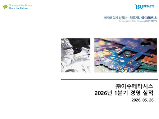 Thumbnail ISU Petasys Quarterly Report 2026-q1