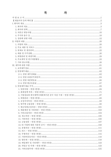 Thumbnail Hanwha Systems Annual Report 2023