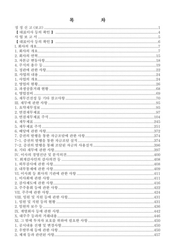 Thumbnail Kiwoom Securities Annual Report 2021