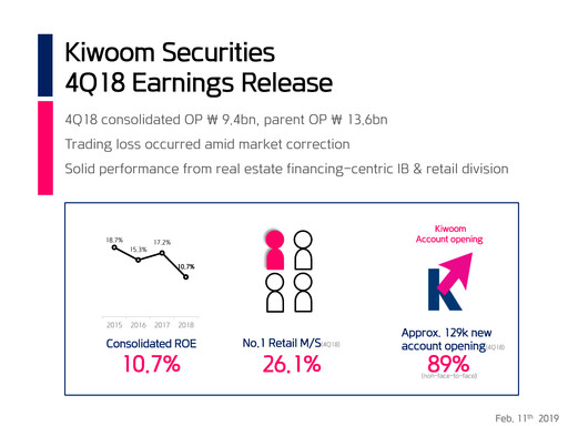 Thumbnail Kiwoom Securities Quarterly Report 2018-q4