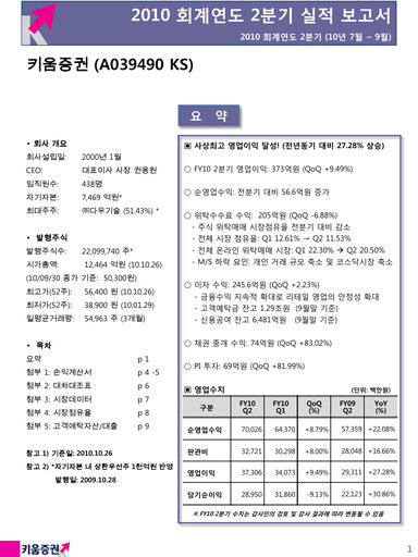 Thumbnail Kiwoom Securities Quarterly Report 2010-q2