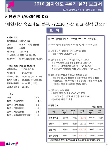 Thumbnail Kiwoom Securities Quarterly Report 2010-q4