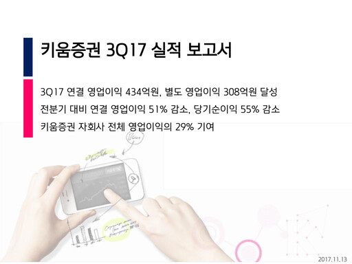 Thumbnail Kiwoom Securities Quarterly Report 2017-q3