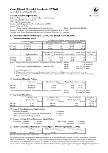 Thumbnail Mazda Financial Statement fy2003