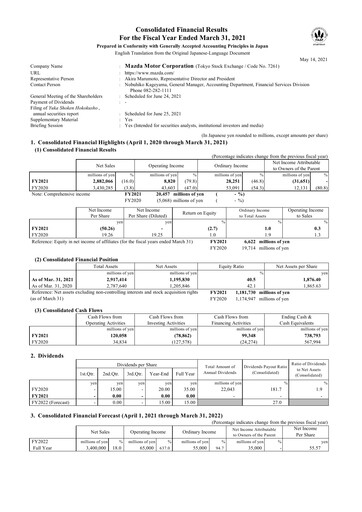 Thumbnail Mazda Financial Statement fy2021