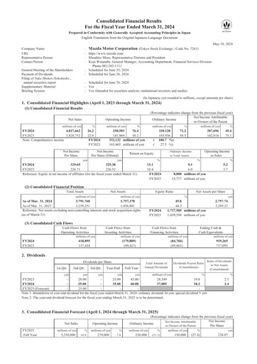 Thumbnail Mazda Financial Statement fy2024