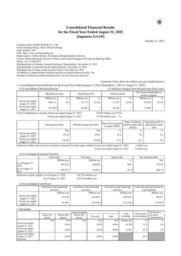 Thumbnail Ryohin Keikaku Financial Statement fy2022
