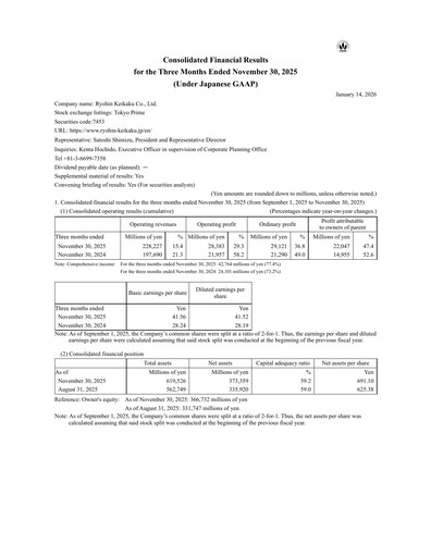 Miniature Ryohin Keikaku Rapport trimestriel 2026-q1