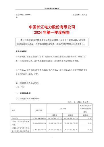 Thumbnail China Yangtze Power
 Quarterly Report 2024-q1