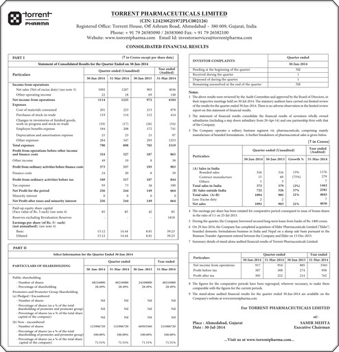 Thumbnail Torrent Pharmaceuticals
 Quarterly Report 2014-q1