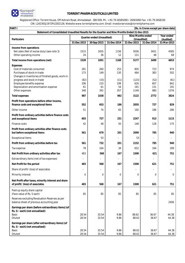 Thumbnail Torrent Pharmaceuticals
 Quarterly Report 2015-q3