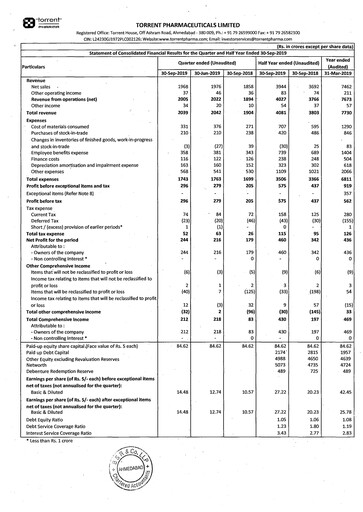 Thumbnail Torrent Pharmaceuticals
 Quarterly Report 2019-q2