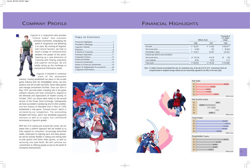 Thumbnail Capcom Annual Report fy1998