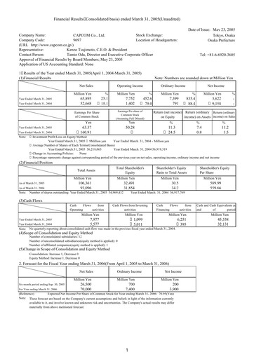 Thumbnail Capcom Financial Statement fy2005