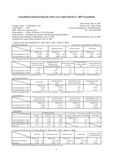 Thumbnail Capcom Financial Statement fy2007