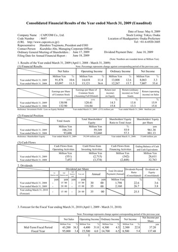 Thumbnail Capcom Financial Statement fy2009