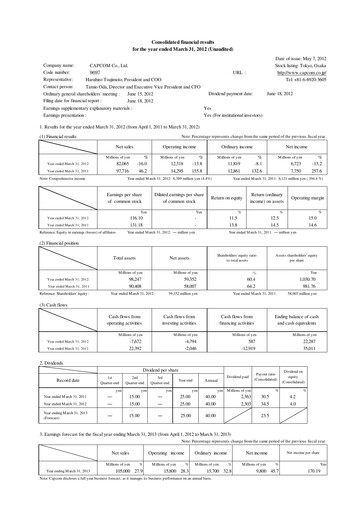 Thumbnail Capcom Financial Statement fy2012
