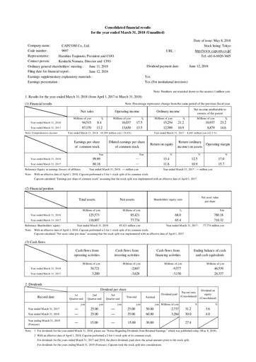 Thumbnail Capcom Financial Statement fy2018