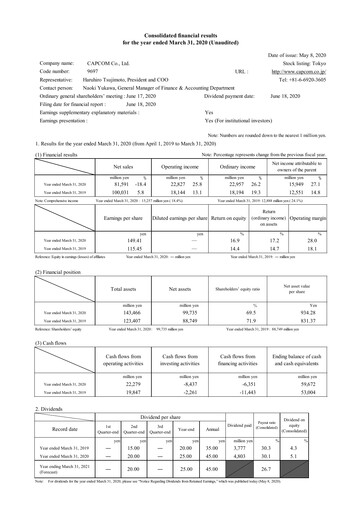 Thumbnail Capcom Financial Statement fy2020