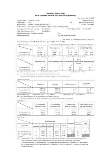 Thumbnail Capcom Financial Statement fy2022