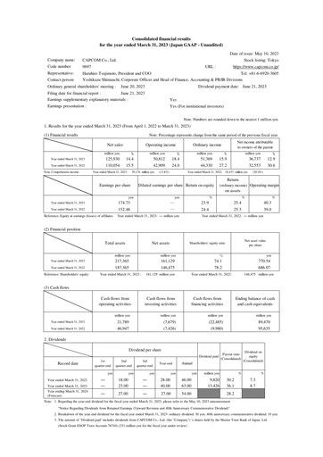 Thumbnail Capcom Financial Statement fy2023