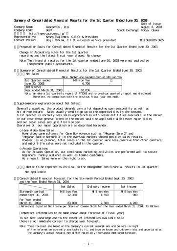 Thumbnail Capcom Quarterly Report 2003-q1