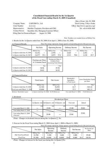 Thumbnail Capcom Quarterly Report 2008-q1