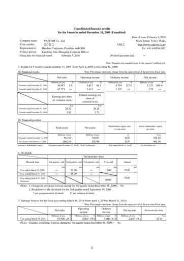 Thumbnail Capcom Quarterly Report 2009-q3
