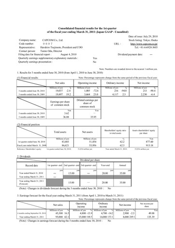 Thumbnail Capcom Quarterly Report 2010-q1