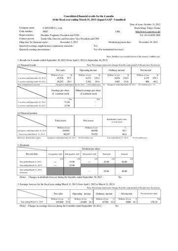 Thumbnail Capcom Quarterly Report 2012-q2