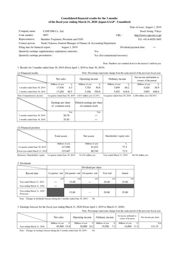 Thumbnail Capcom Quarterly Report 2019-q1