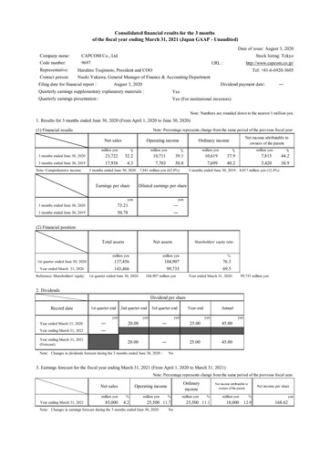 Thumbnail Capcom Quarterly Report 2020-q1