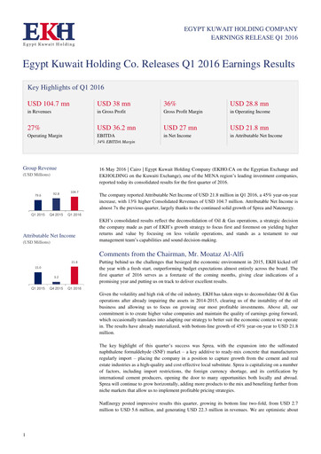 Vorschaubild Egypt Kuwait Holding Company Quartalsbericht 2016-q1