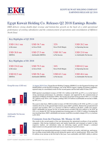 Vorschaubild Egypt Kuwait Holding Company Quartalsbericht 2018-q2