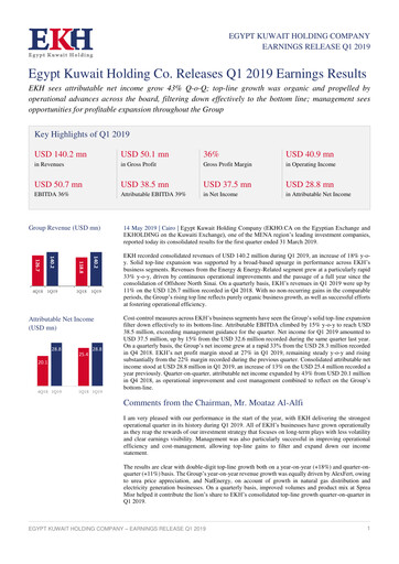 Vorschaubild Egypt Kuwait Holding Company Quartalsbericht 2019-q1