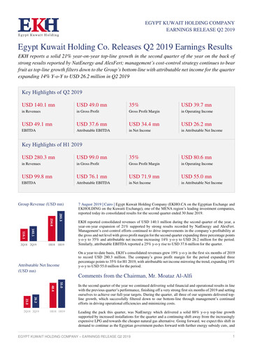 Vorschaubild Egypt Kuwait Holding Company Quartalsbericht 2019-q2
